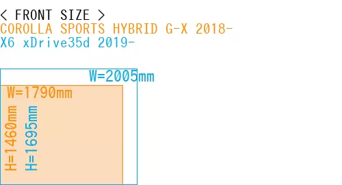 #COROLLA SPORTS HYBRID G-X 2018- + X6 xDrive35d 2019-